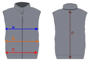 Guide des tailles vestes - croquis